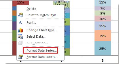 Hướng dẫn chèn đường dẫn (Leader Line) vào biểu đồ cột chồng trong Excel
